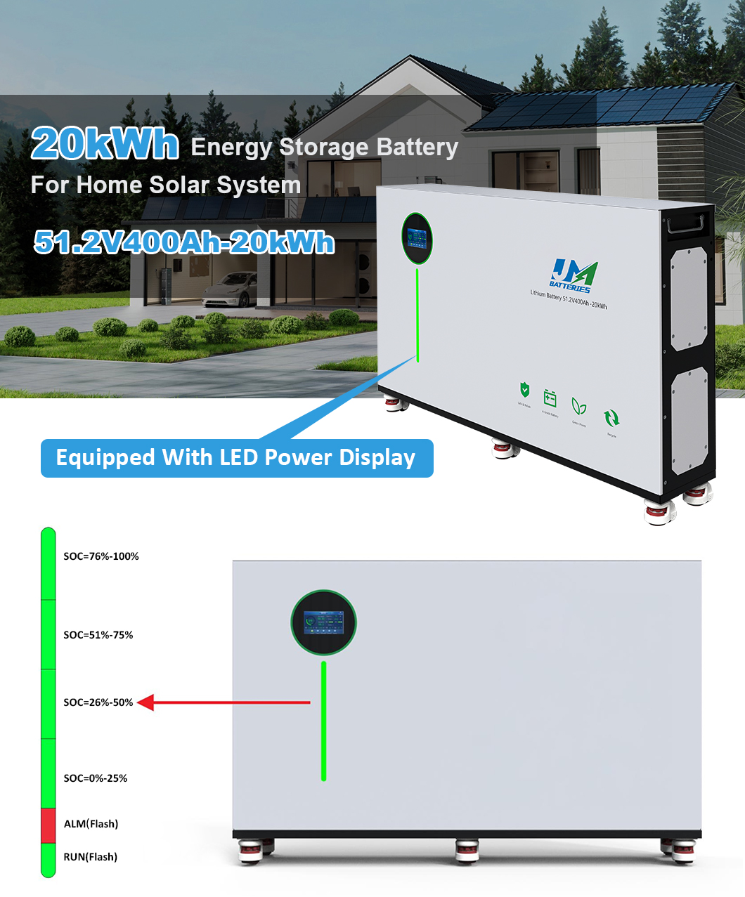 Wall Mounted Battery